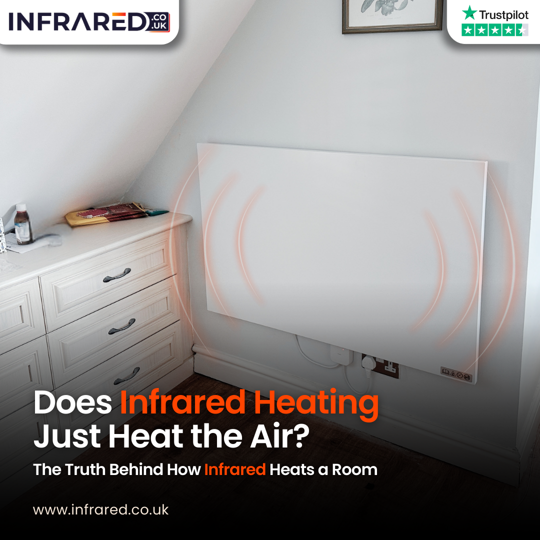 A photo of a white wall mounted infrared panel with foreground text that reads: "does infrared heating just heat the air? The truth behind how infrared heats a room"