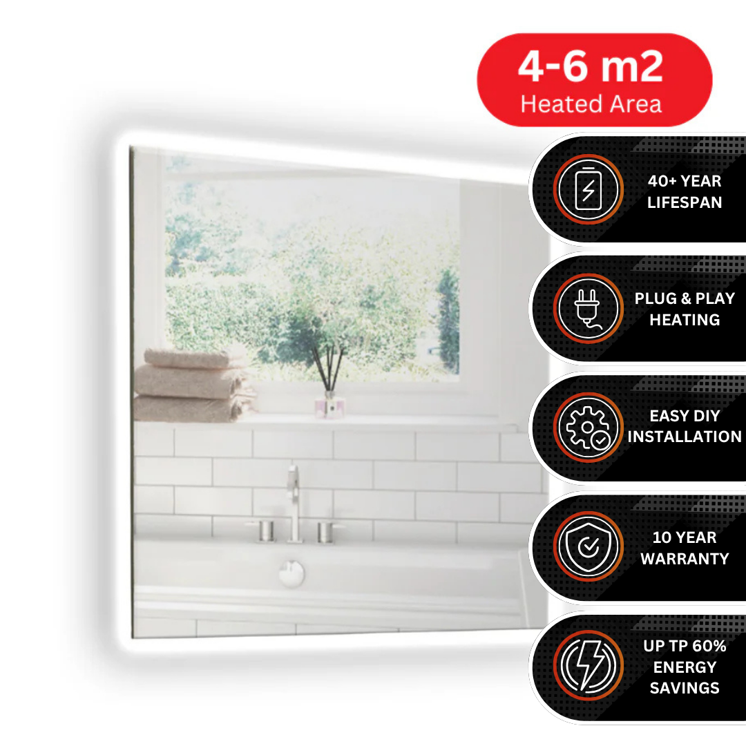 320W Solstice Back-Lit Mirrored Infrared Heating Panel