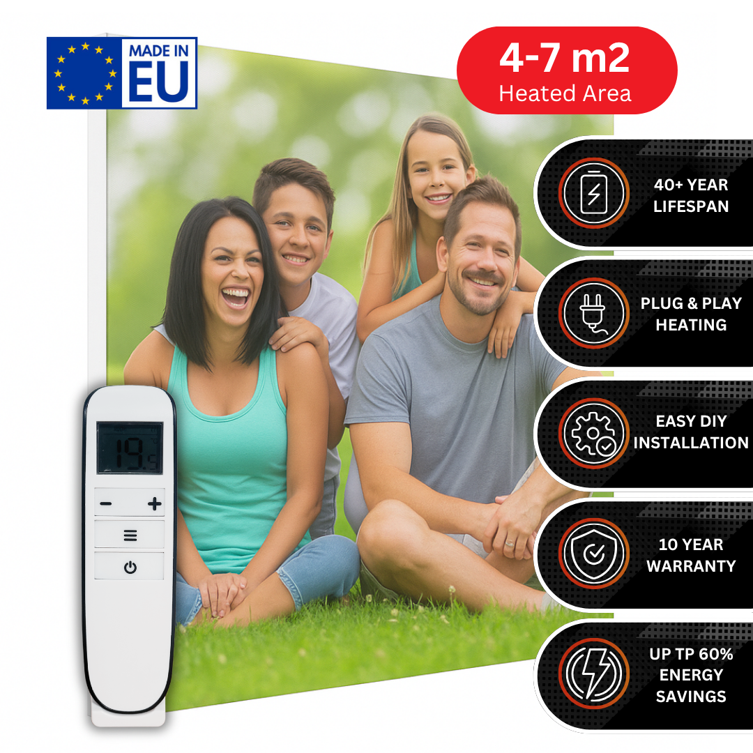 450W Personalised Picture NRGPRO+ Infrared Heating Panel - Electric Wall Panel Heater