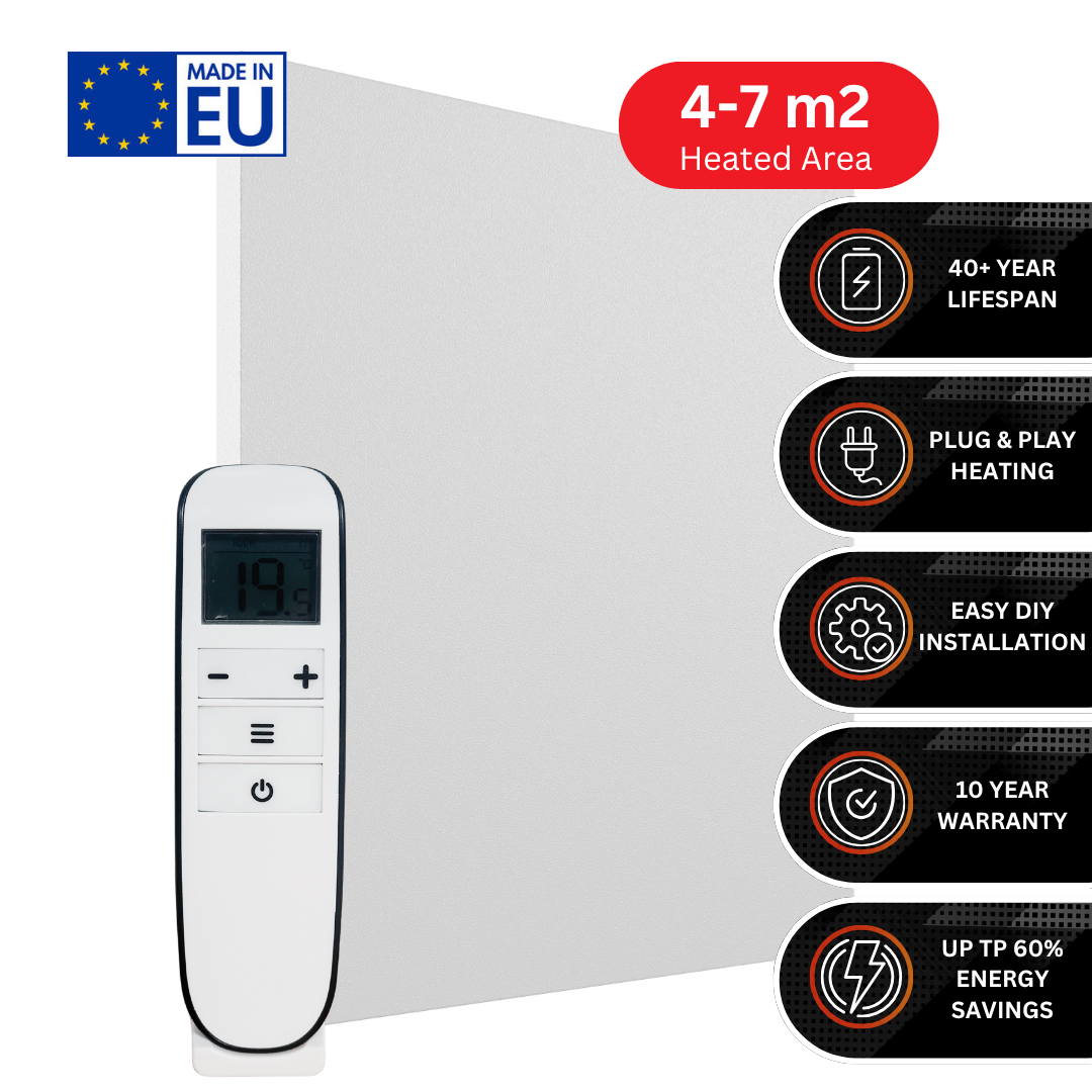 450W NRGPRO+ Infrared Heating Panel