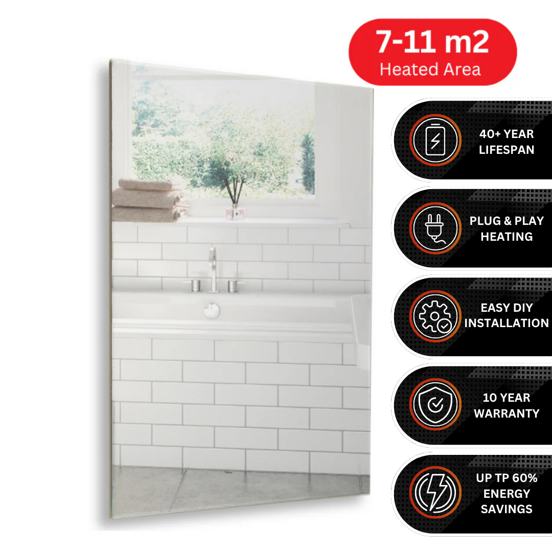 580w Solstice Mirrored Infrared Heating Panel