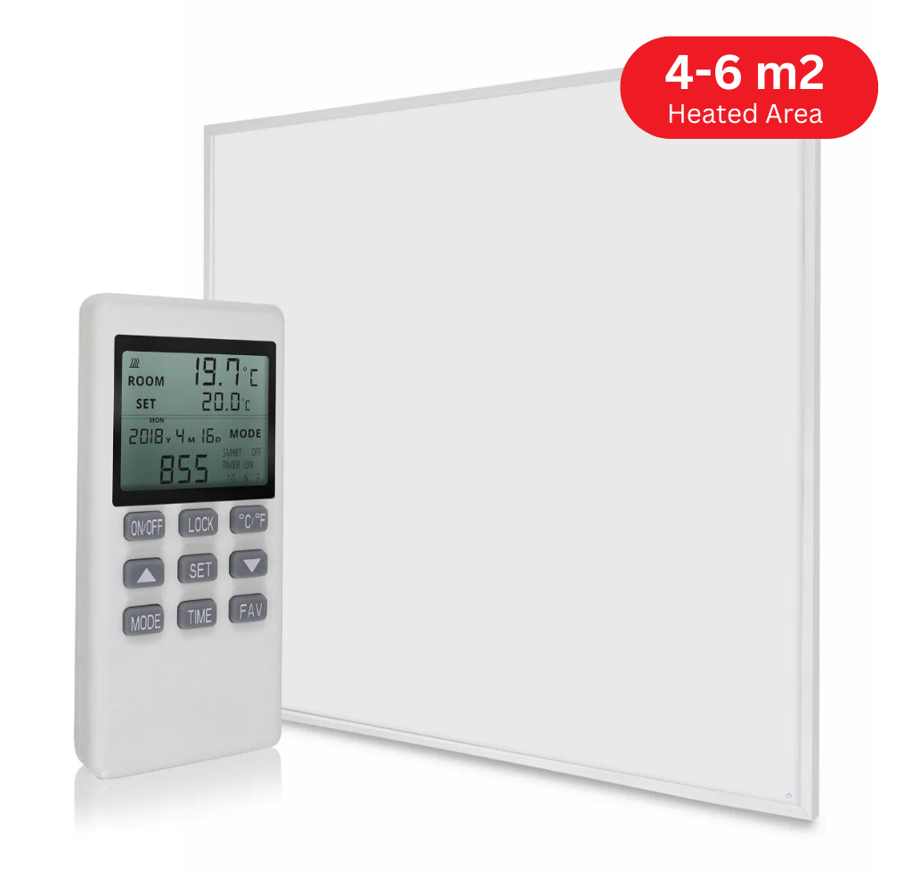 350W NRGPRO Infrared Heating Panel