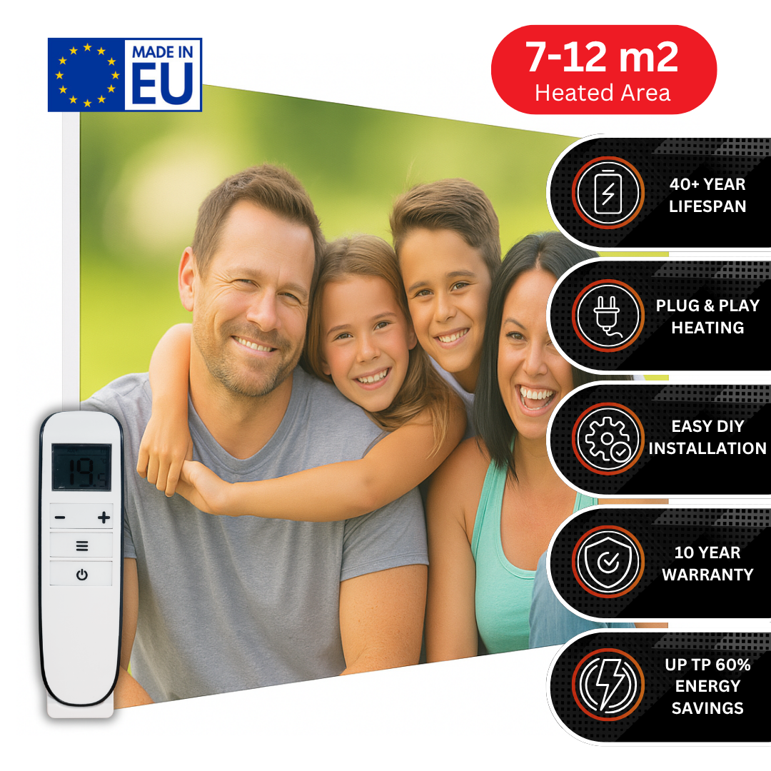 700w Personalised Picture NRGPRO+ Infrared Heating Panel - Electric Wall Panel Heater